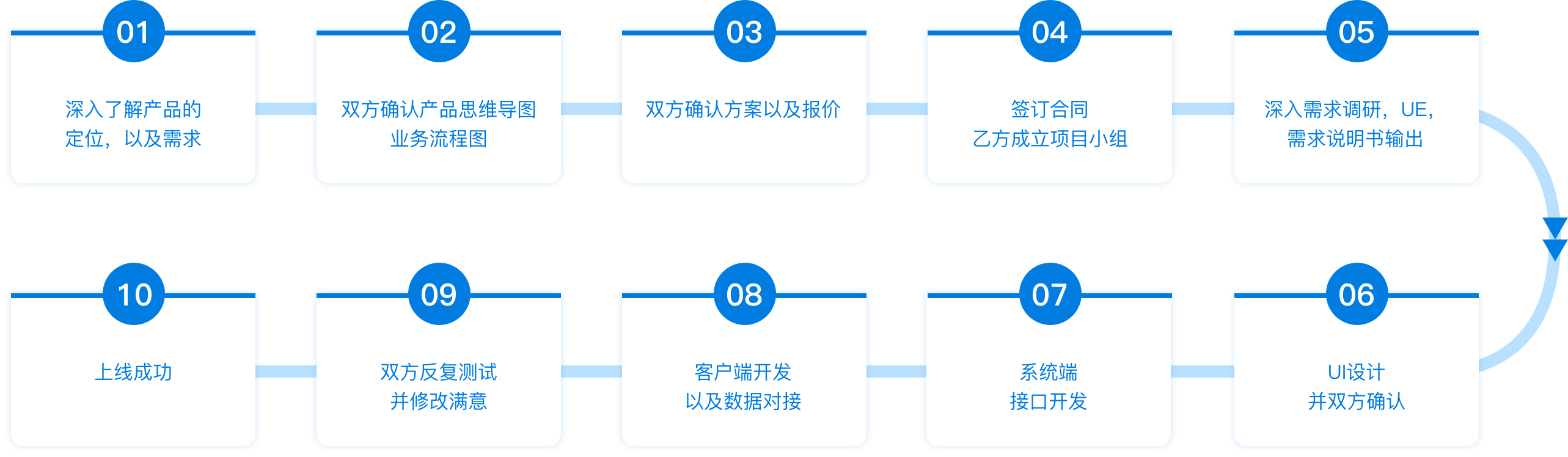 金狮贵宾会宾至如归尊贵显赫(中国)官方网站